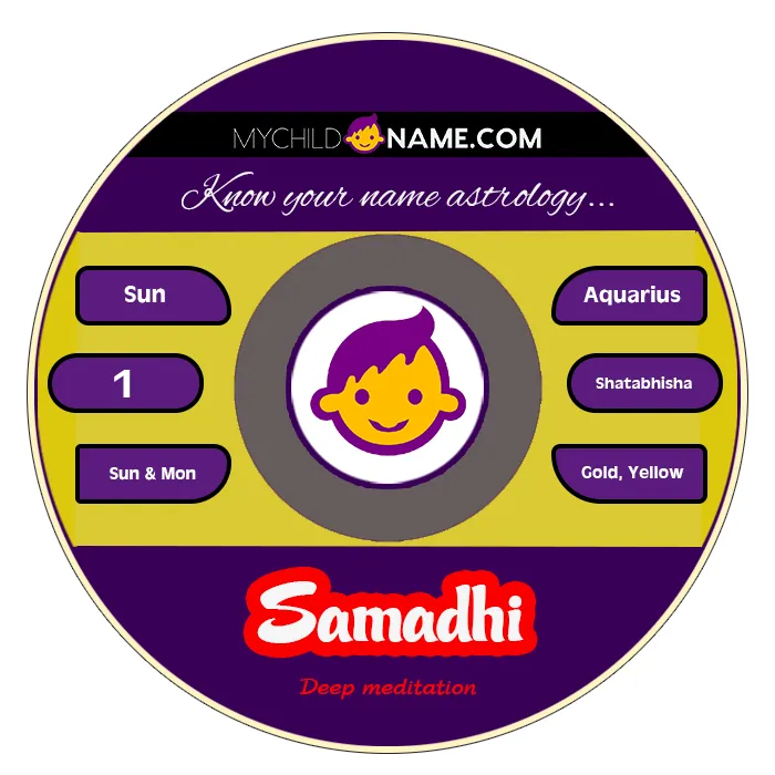 samadhi name meaning samadhi name meaning