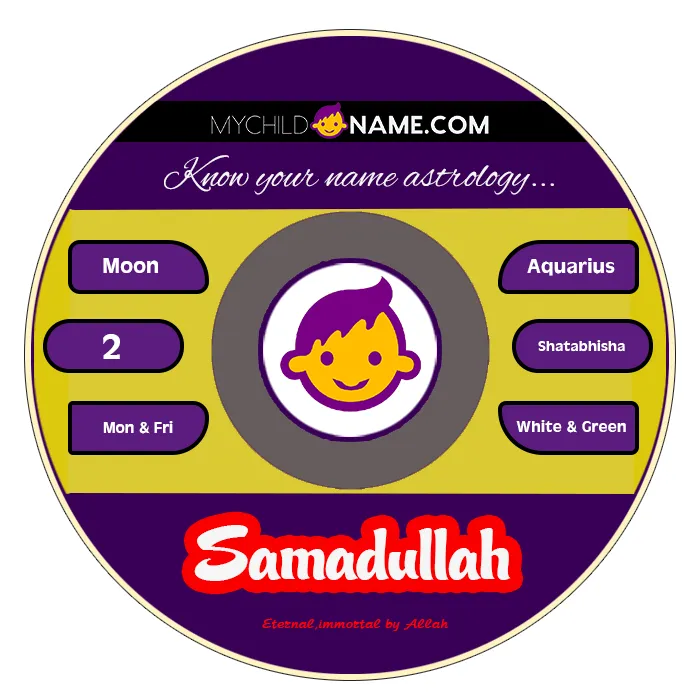 samadullah name meaning samadullah name meaning