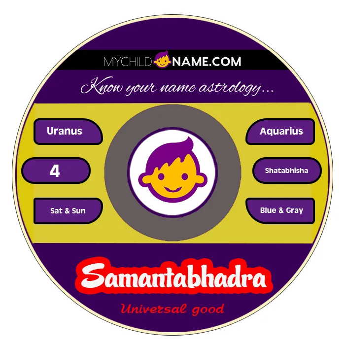 samantabhadra name meaning samantabhadra name meaning