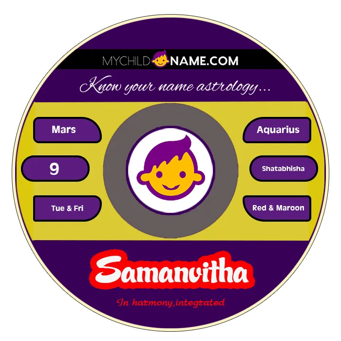 samanvitha name meaning samanvitha name meaning