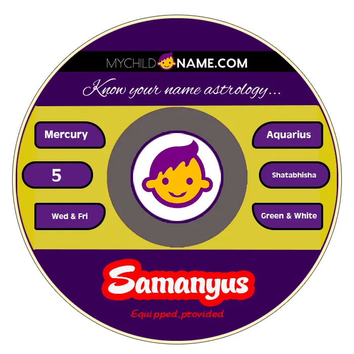 samanyus name meaning samanyus name meaning