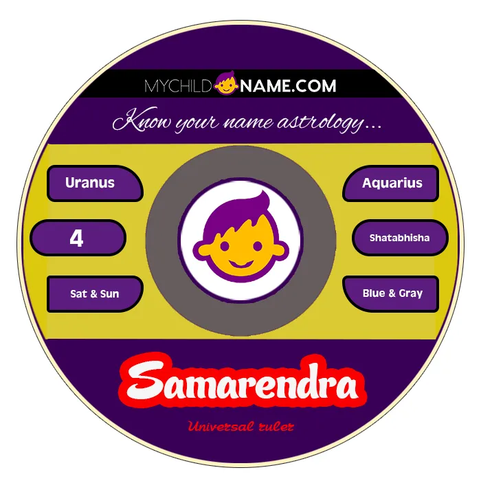 samarendra name meaning samarendra name meaning