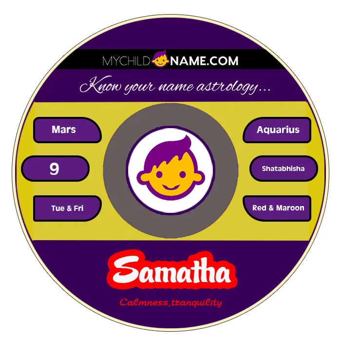 samatha name meaning samatha name meaning