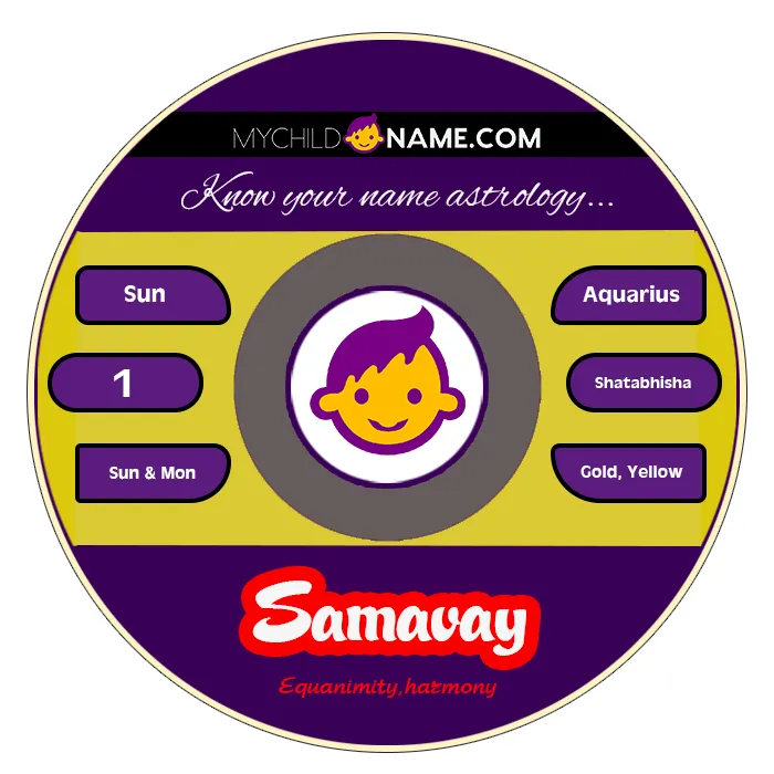 samavay name meaning samavay name meaning