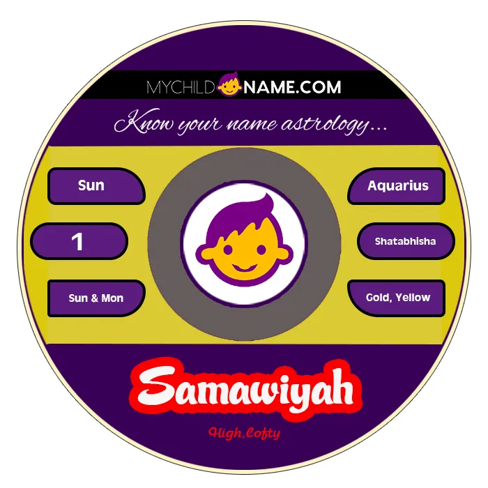 samawiyah name meaning samawiyah name meaning
