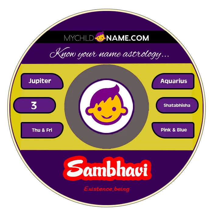 sambhavi name meaning sambhavi name meaning