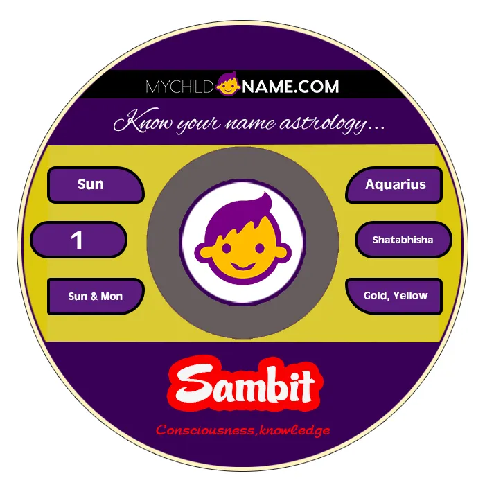 sambit name meaning