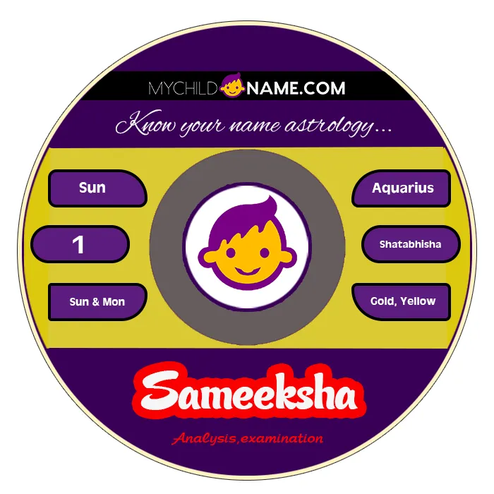 sameeksha name meaning