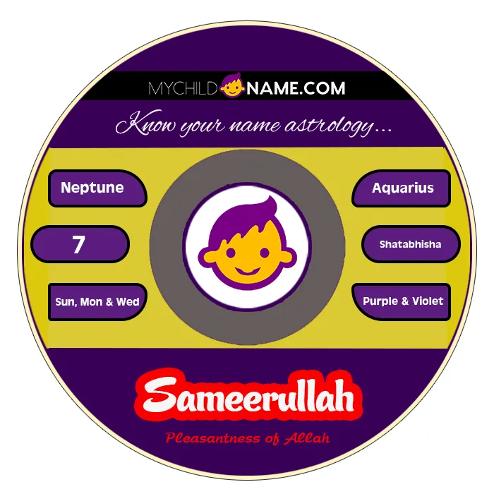 sameerullah name meaning