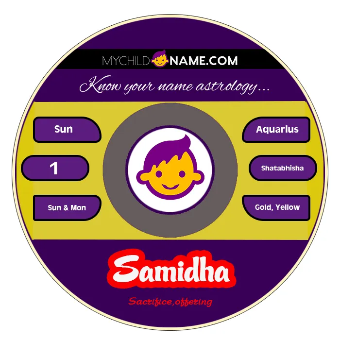 samidha name meaning samidha name meaning