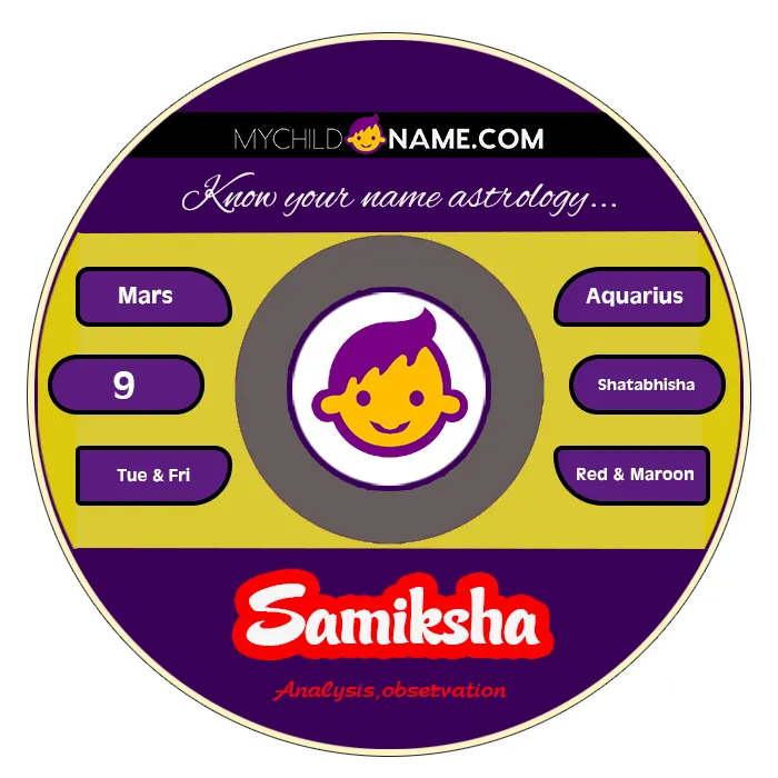 samiksha name meaning samiksha name meaning