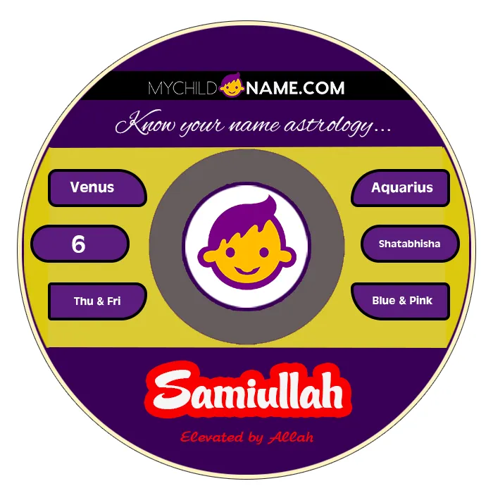 samiullah name meaning
