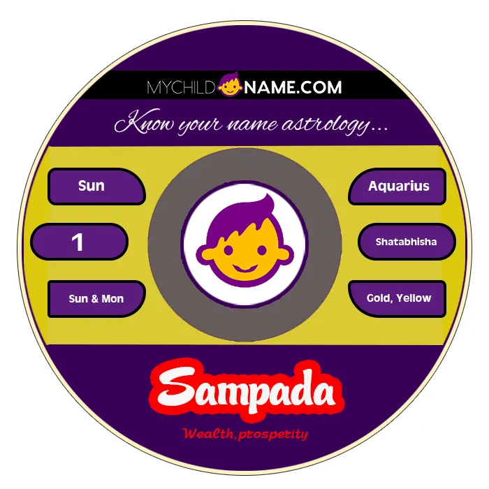 sampada name meaning