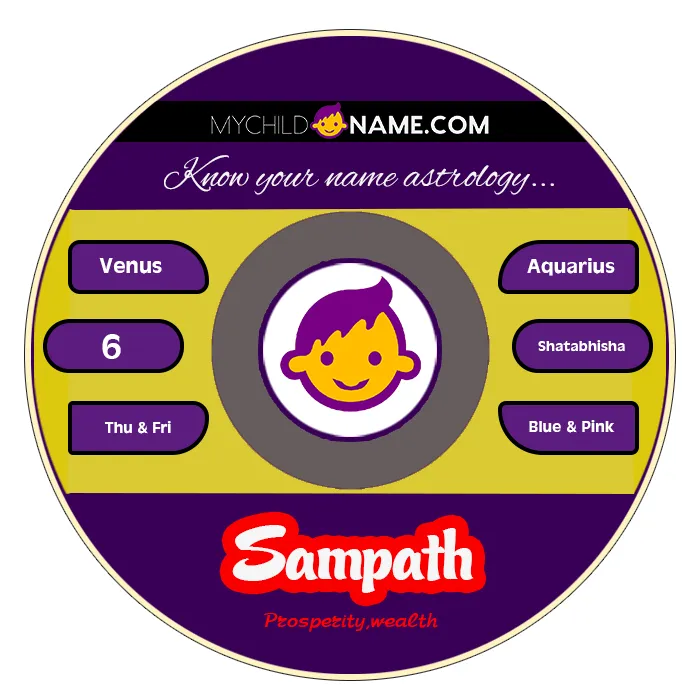 sampath name meaning
