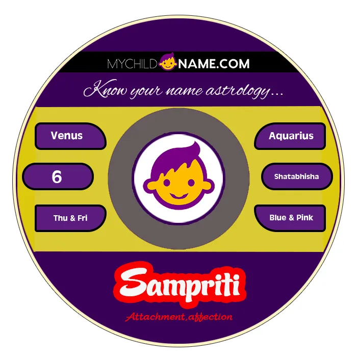 sampriti name meaning sampriti name meaning