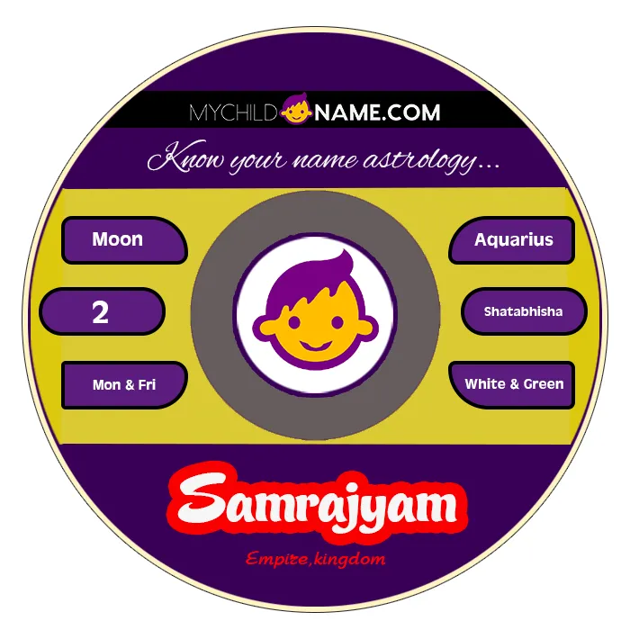 samrajyam name meaning