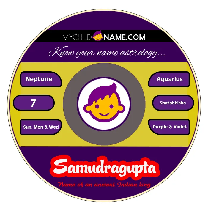 samudragupta name meaning