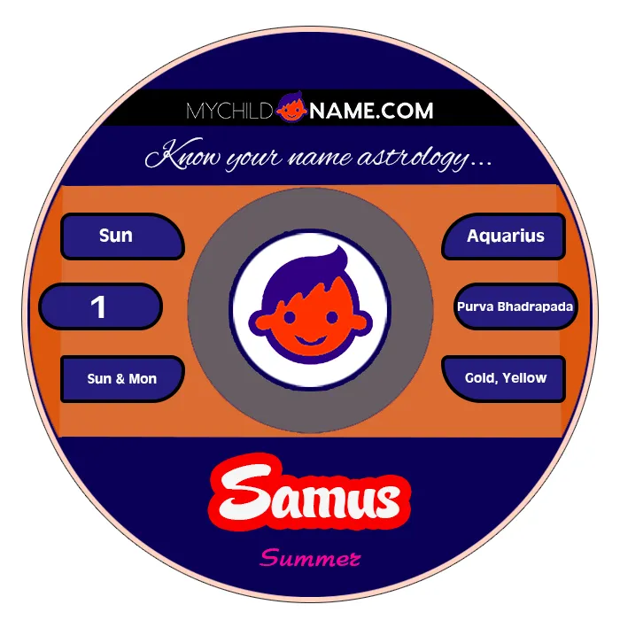 samus name meaning samus name meaning