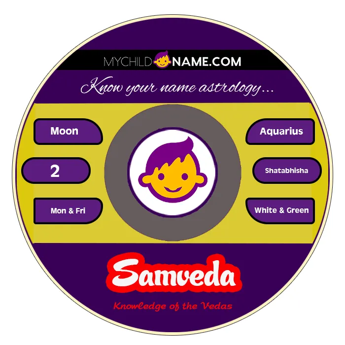 samveda name meaning samveda name meaning