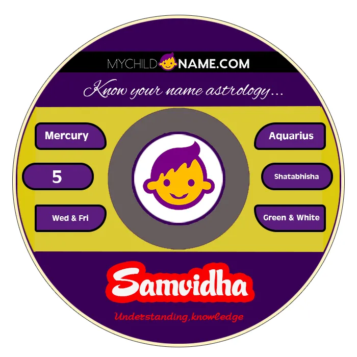 samvidha name meaning samvidha name meaning