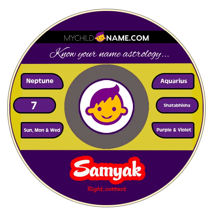 samyak name meaning samyak name meaning
