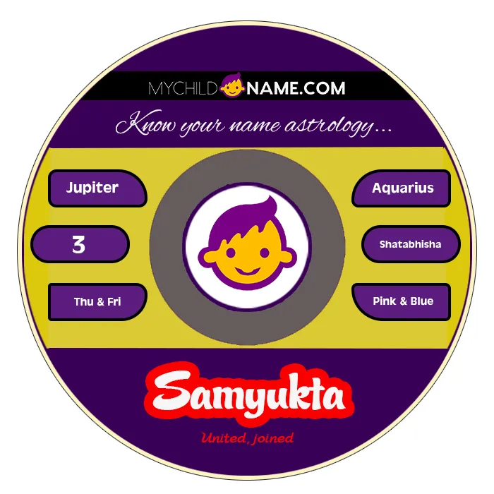 samyukta name meaning samyukta name meaning