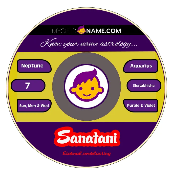 sanatani name meaning sanatani name meaning