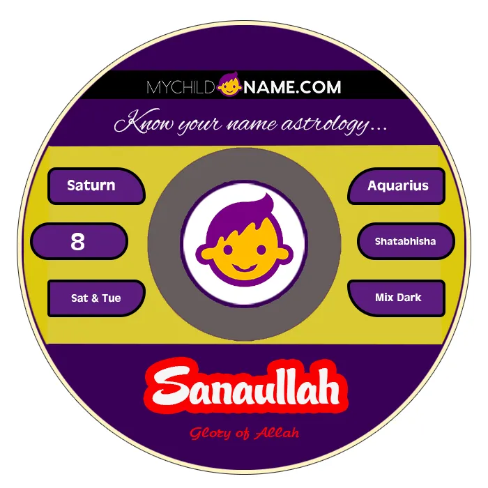 sanaullah name meaning