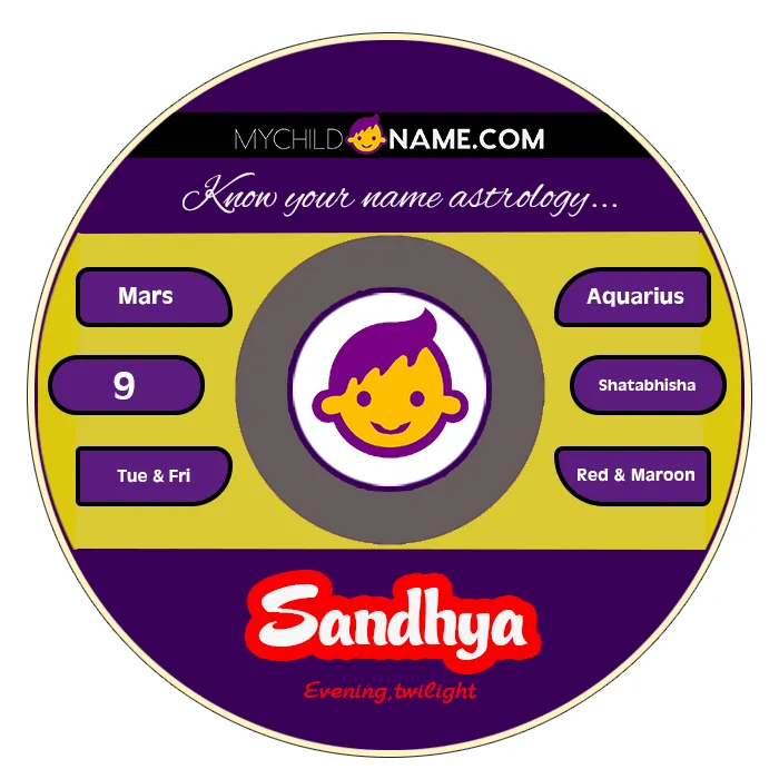 sandhya name meaning sandhya name meaning