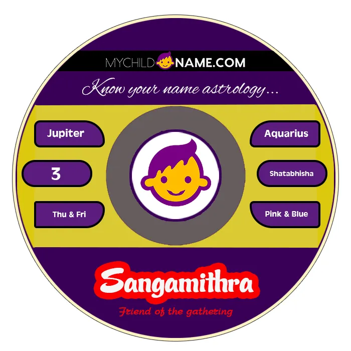 sangamithra name meaning sangamithra name meaning