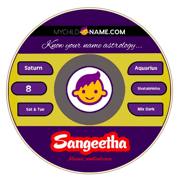 sangeetha name meaning sangeetha name meaning