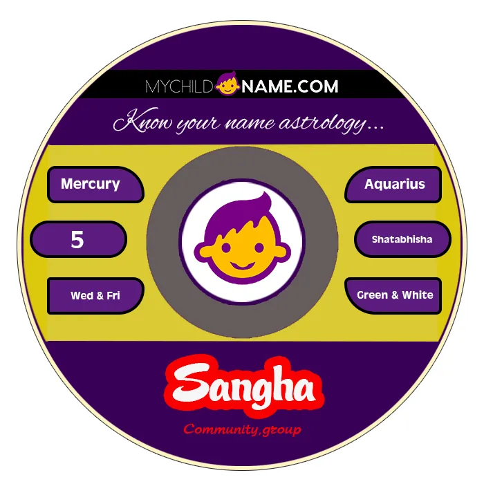 sangha name meaning sangha name meaning