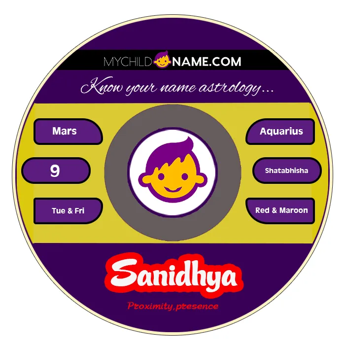 sanidhya name meaning