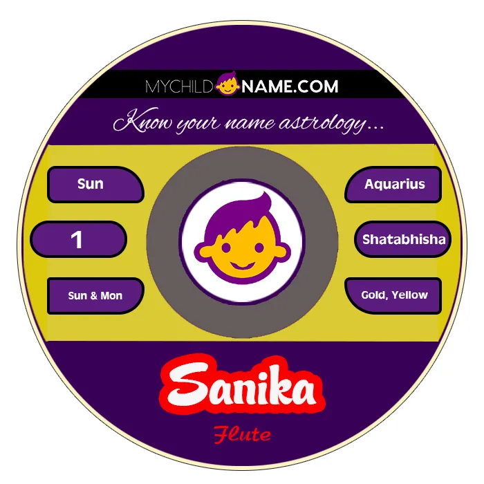 sanika name meaning sanika name meaning