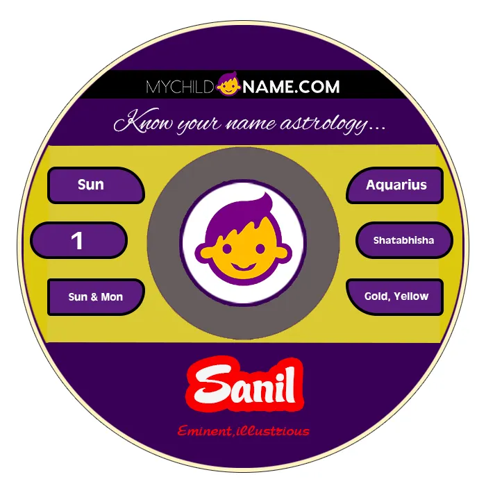 sanil name meaning