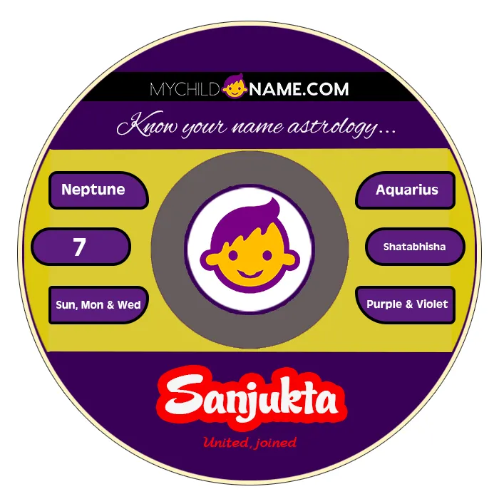 sanjukta name meaning sanjukta name meaning