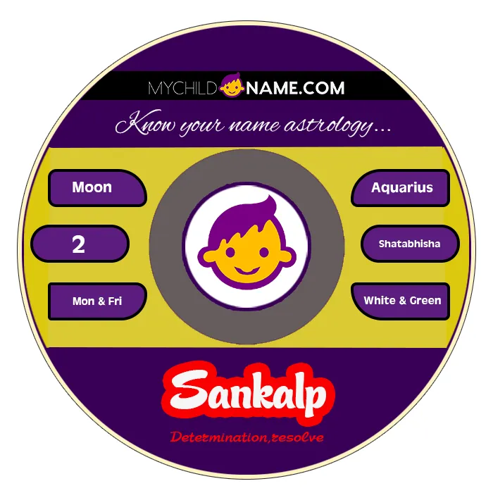 sankalp name meaning sankalp name meaning