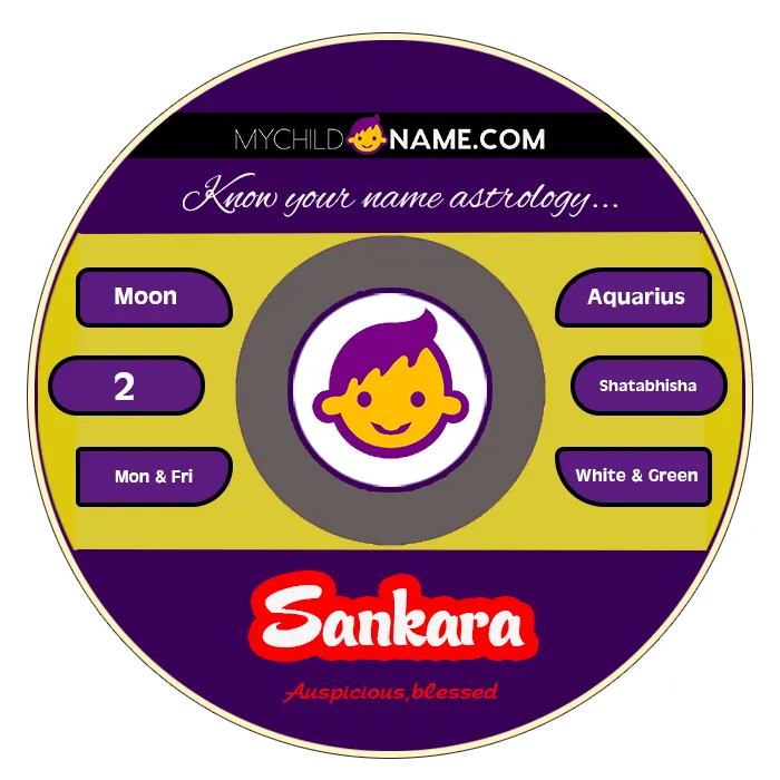 sankara name meaning