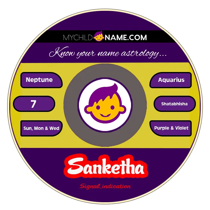 sanketha name meaning sanketha name meaning