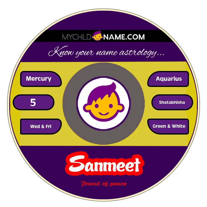 sanmeet name meaning