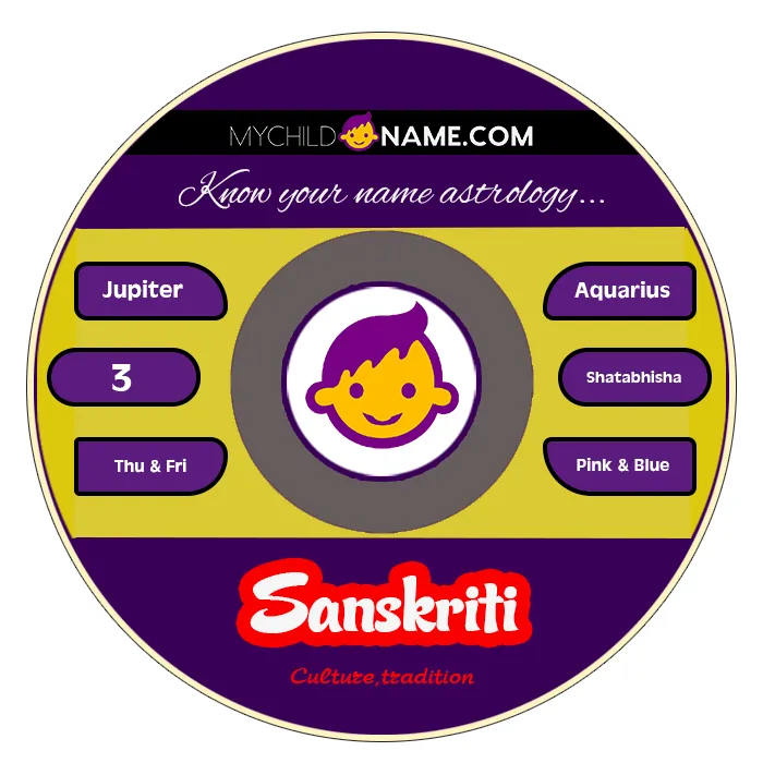 sanskriti name meaning sanskriti name meaning