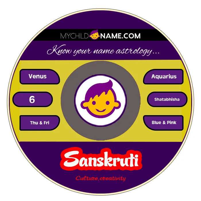 sanskruti name meaning