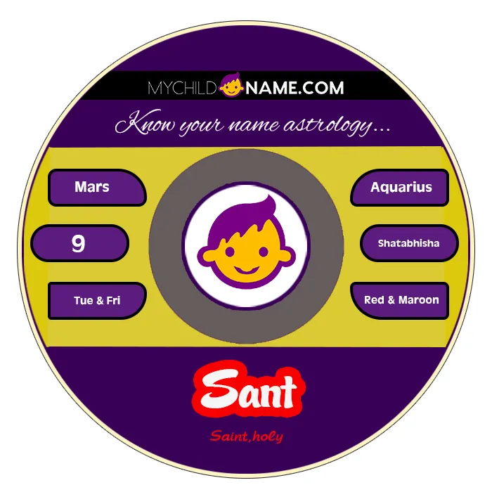 sant name meaning sant name meaning