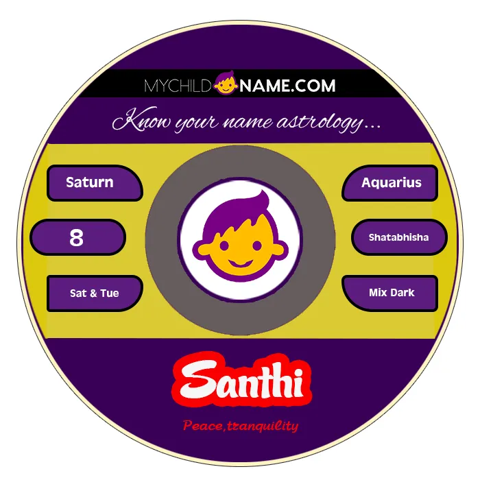 santhi name meaning santhi name meaning