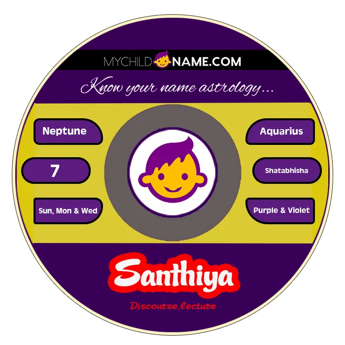 santhiya name meaning santhiya name meaning