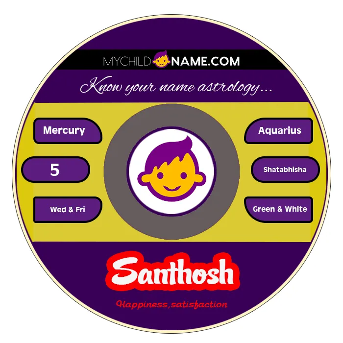 santhosh name meaning santhosh name meaning
