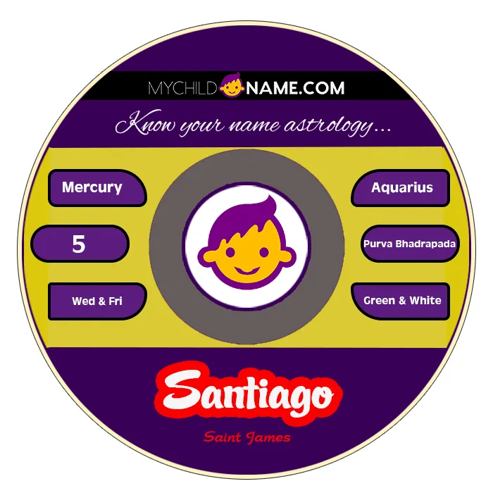santiago name meaning santiago name meaning