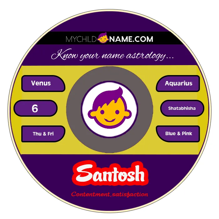 santosh name meaning santosh name meaning