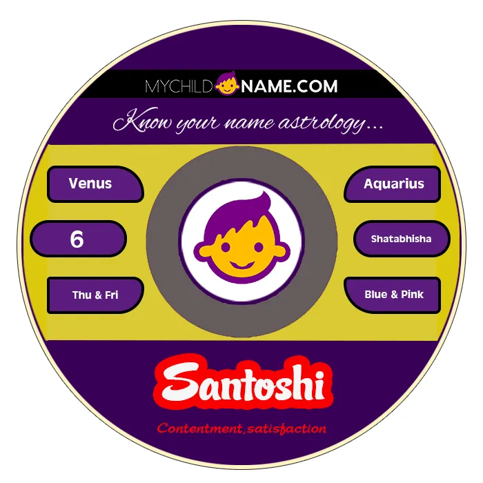 santoshi name meaning
