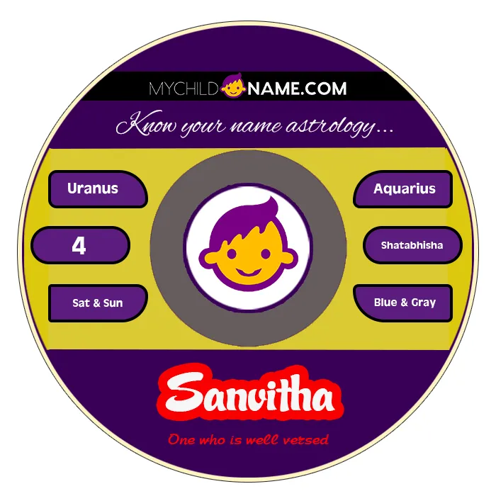 sanvitha name meaning